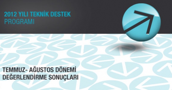 resim